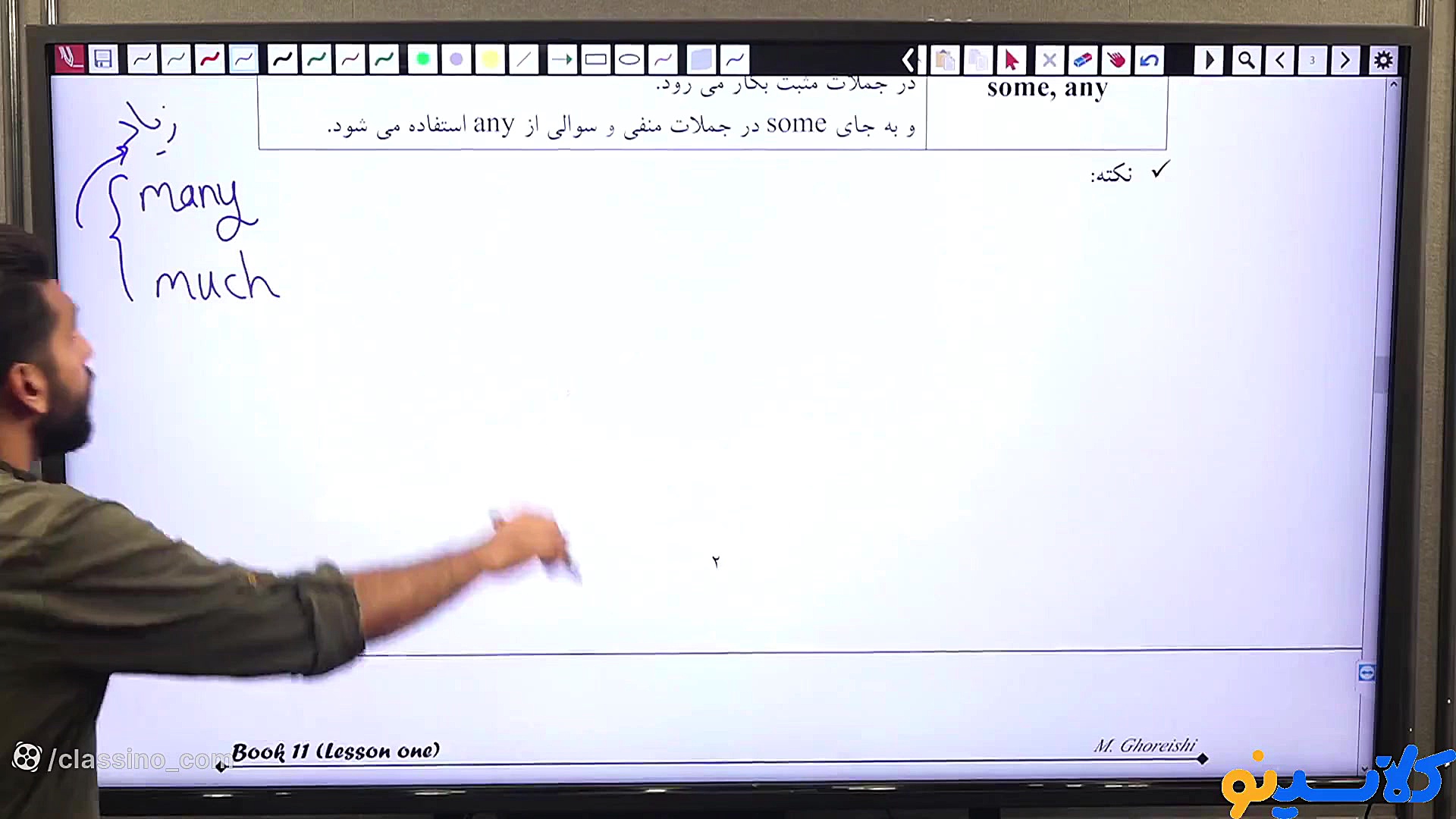 جلسه اول کلاس آنلاین زبان سال...