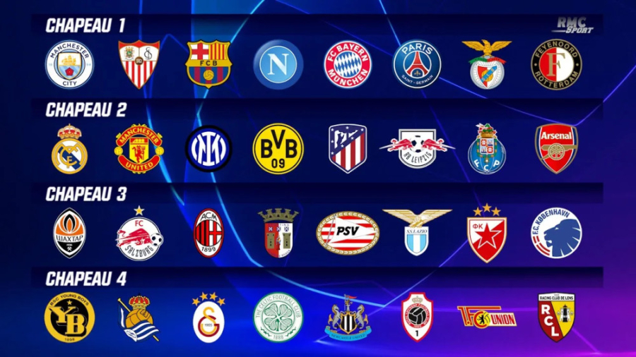 سید بندی تیم های حاضر در لیگ ق...