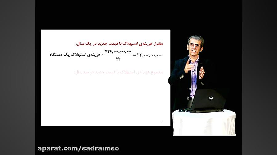 فیلم آموزش نحوه حل مسائل درس ا...