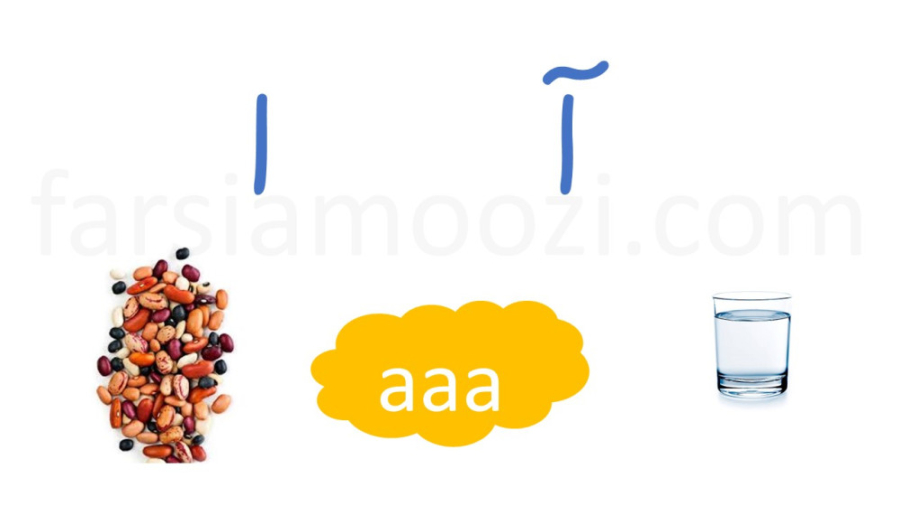 درس ۹ - نشانه ت - آموزش حروف الفبای فارسی با فیلم و بازی