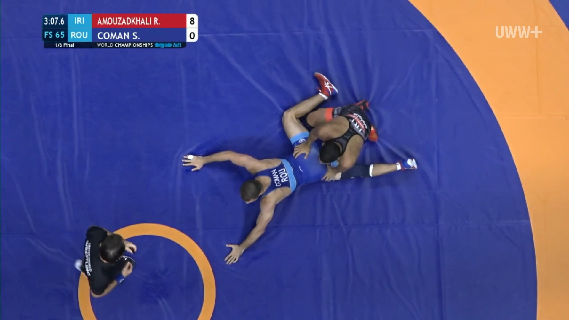 عملکرد کشتی گیران ایران | کشتی...