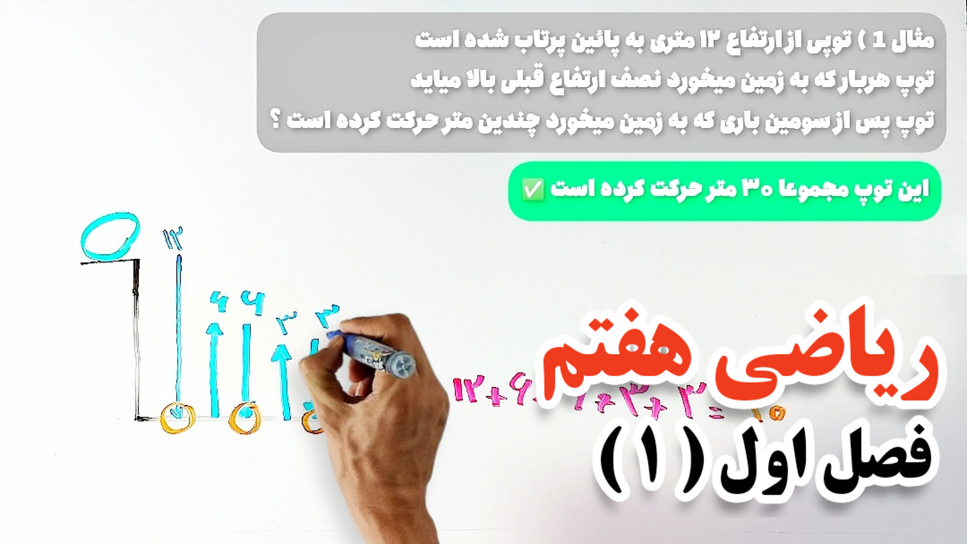 آموزش کامل ریاضی هفتم فصل 1 |...