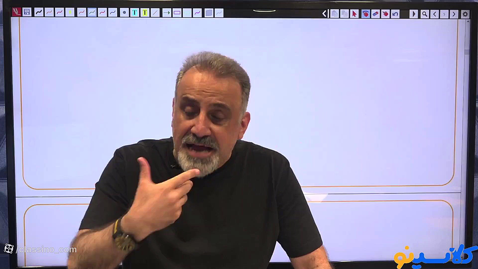 جلسه اول کلاس همایش start with...