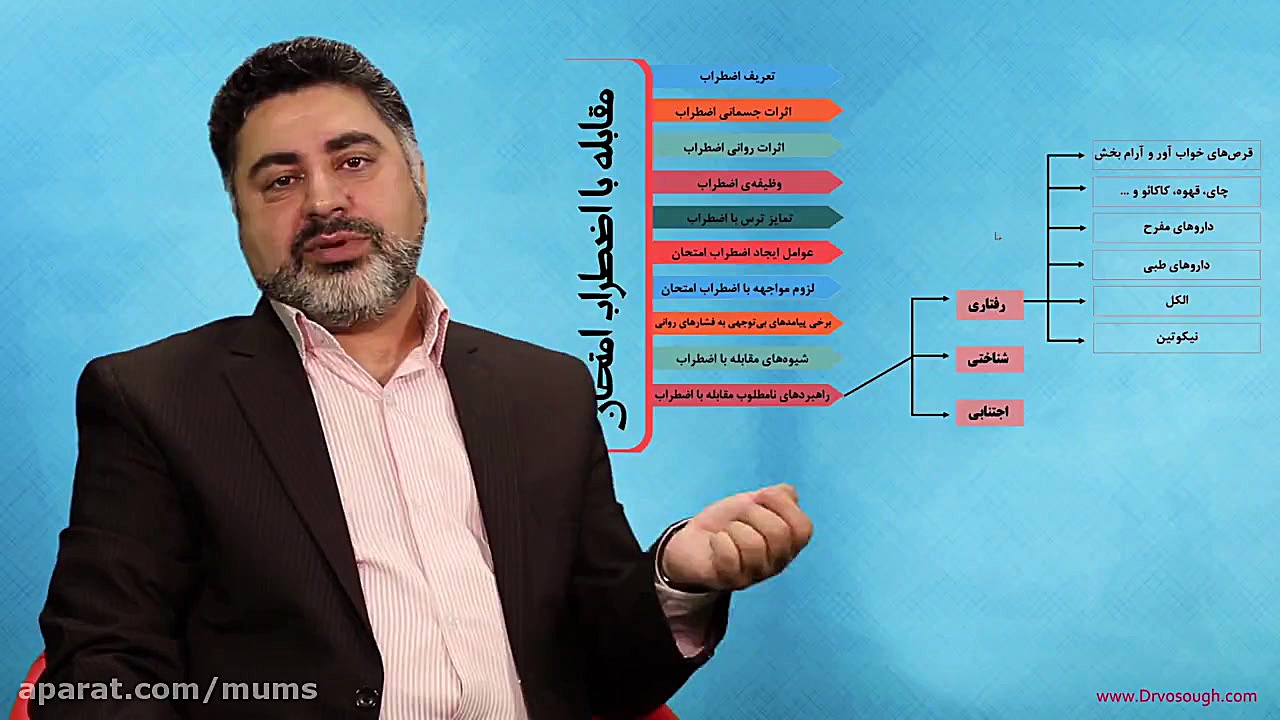 مهارت های تحصیلی(مقابله با اضط...