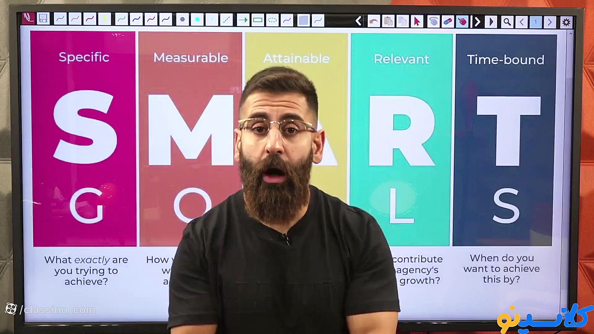 جلسه پنجم کلاس آنلاین مشاوره و...