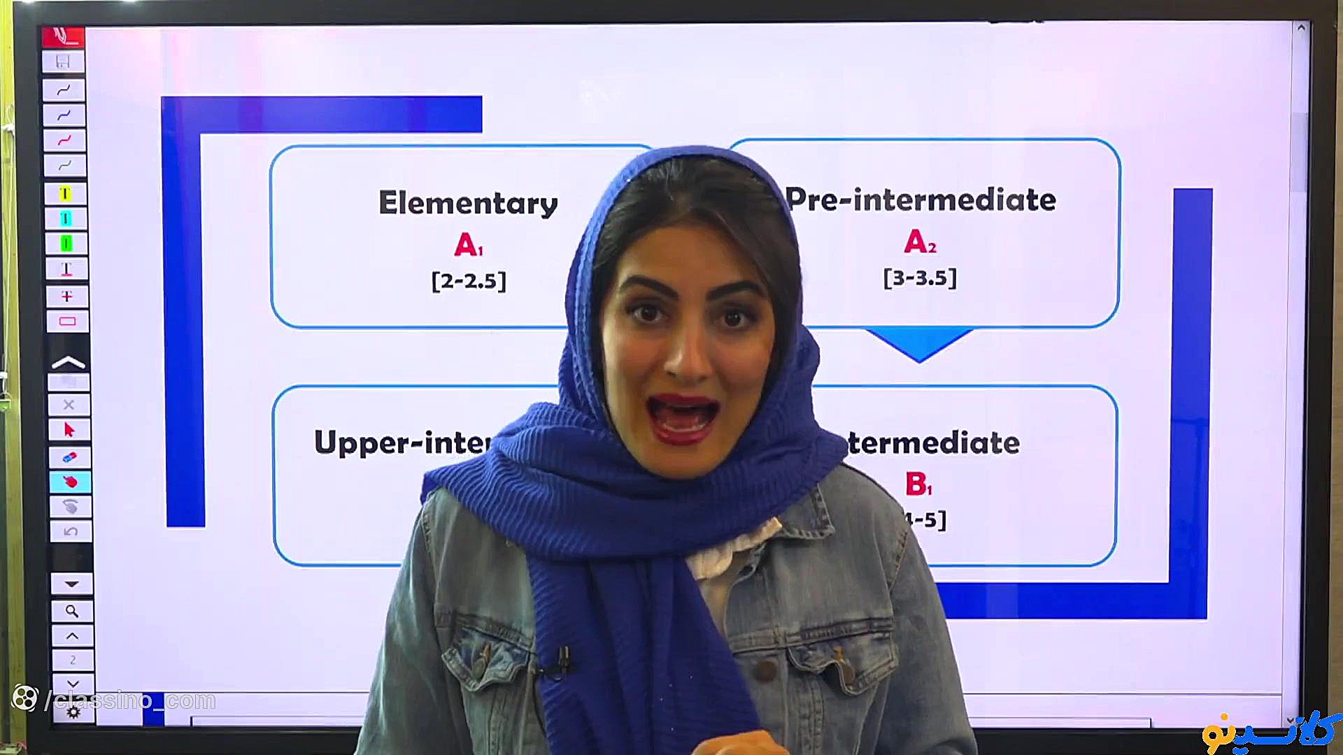 کلاس آنلاین همایش start with z...