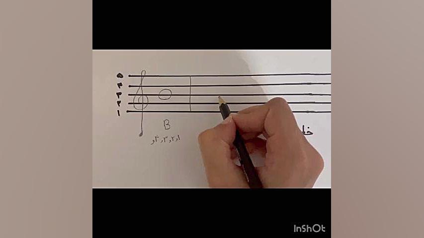 آموزش موسیقی/فلوت/آموزش نحوه ی نواختن فلوت/نت گرد/نت سی