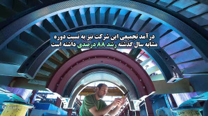 گروه مپنا در جاده رشد گروه مپنا در جاده رشد