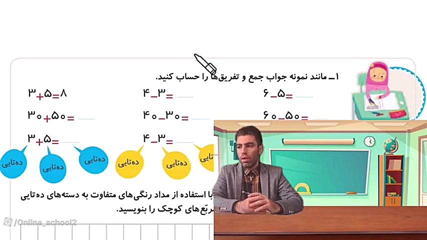 آموزش صفحه‌ی ۲۱ ریاضی دوم ابتدایی-فصل دوم: جمع و تفریق اعداد دو رقمی