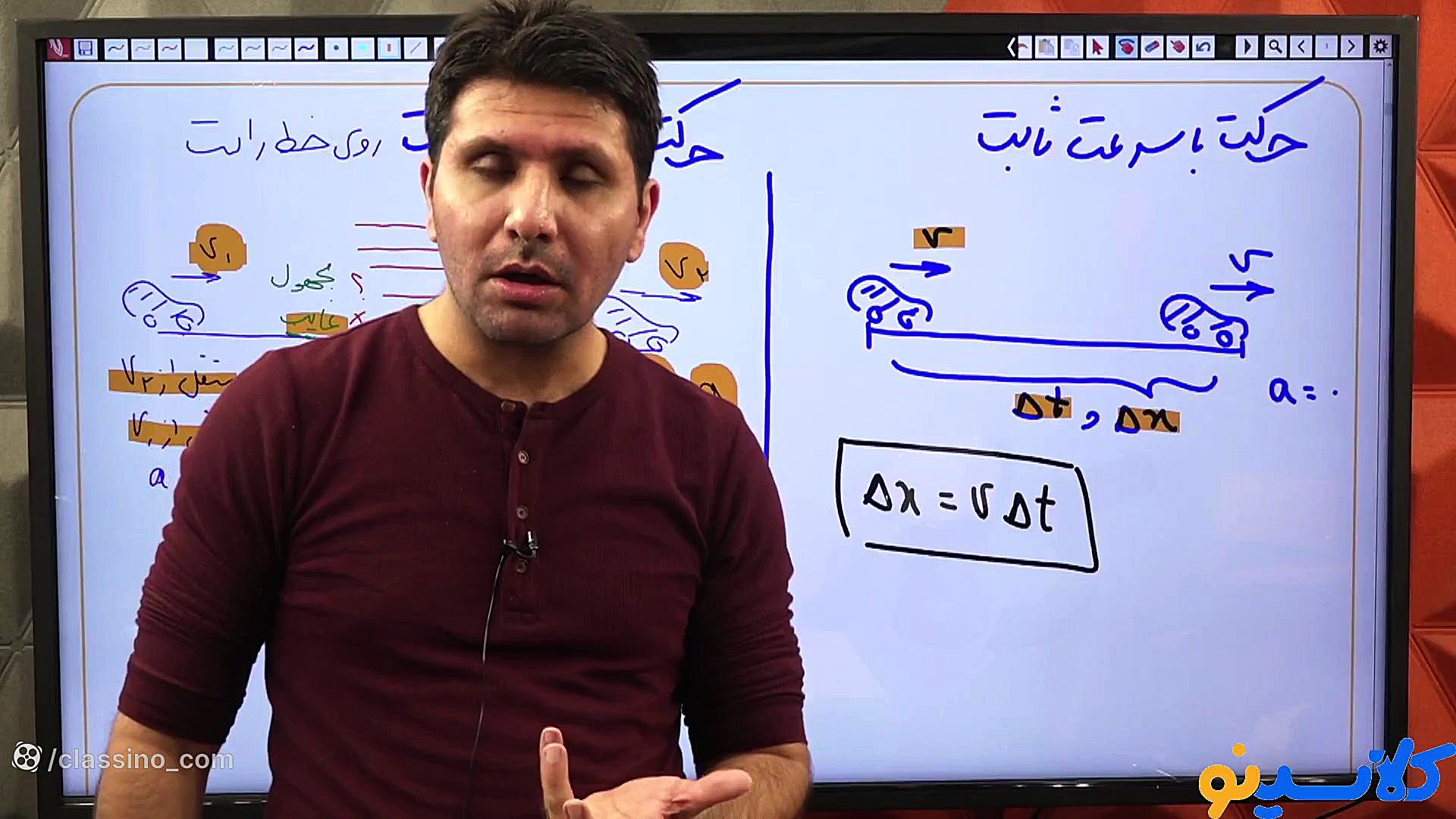 جلسه دوم کلاس آنلاین جامع کنکو...