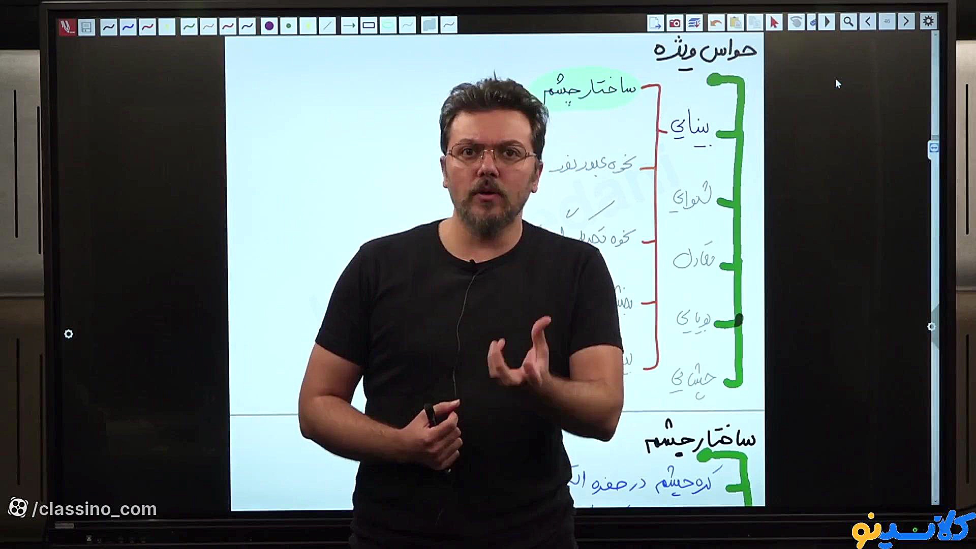 جلسه دوم کلاس آنلاین جامع کنکو...