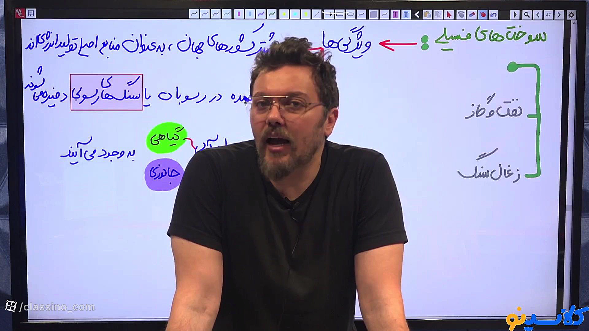 جلسه دوم کلاس آنلاین جامع کنکو...