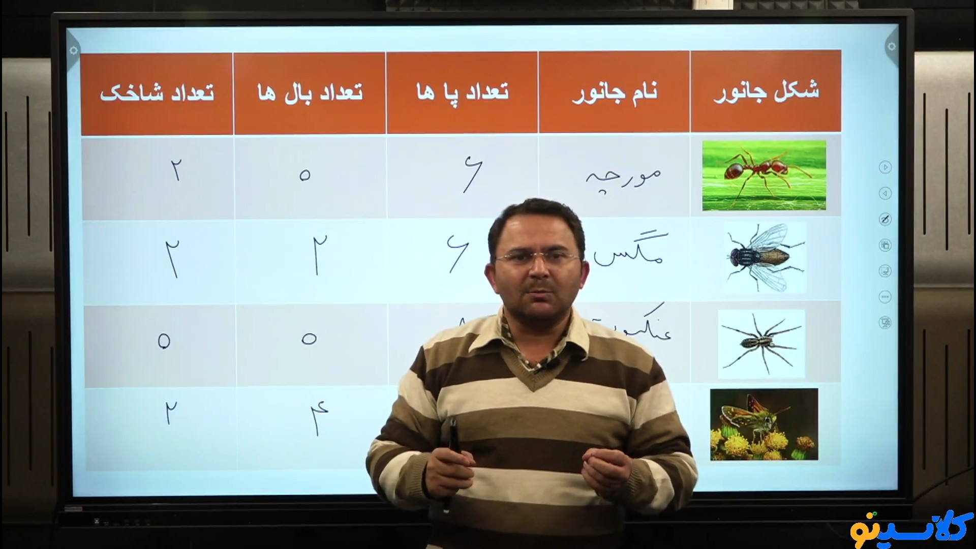 جلسه اول کلاس علوم سال سوم ابت...