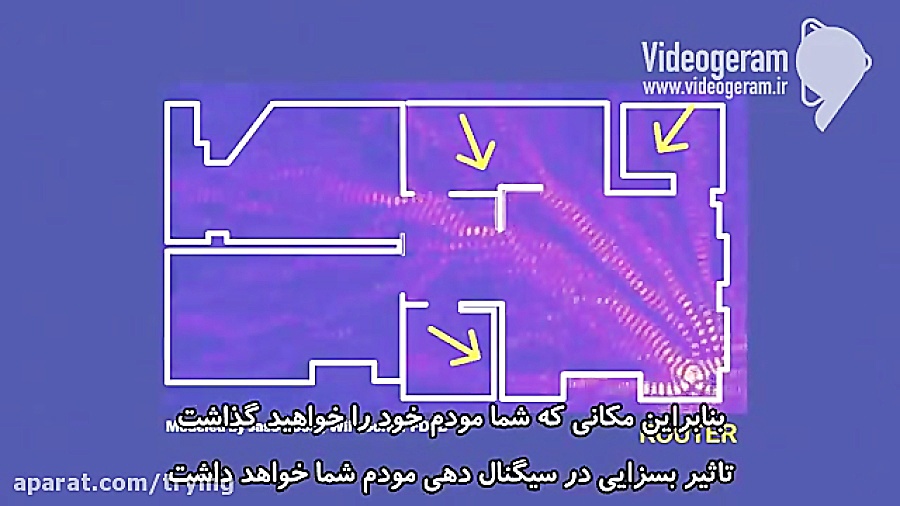 ..::: 5روش کاربردی برای افزایش...