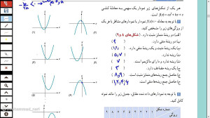 حل کار. در کلاس صفحه ۱۲ کتاب ح...
