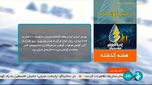 اخبار کوتاه بورس: معاملات هفته گذشته بورس انرژی ایران اخبار کوتاه بورس: معاملات هفته گذشته بورس انرژی ایران