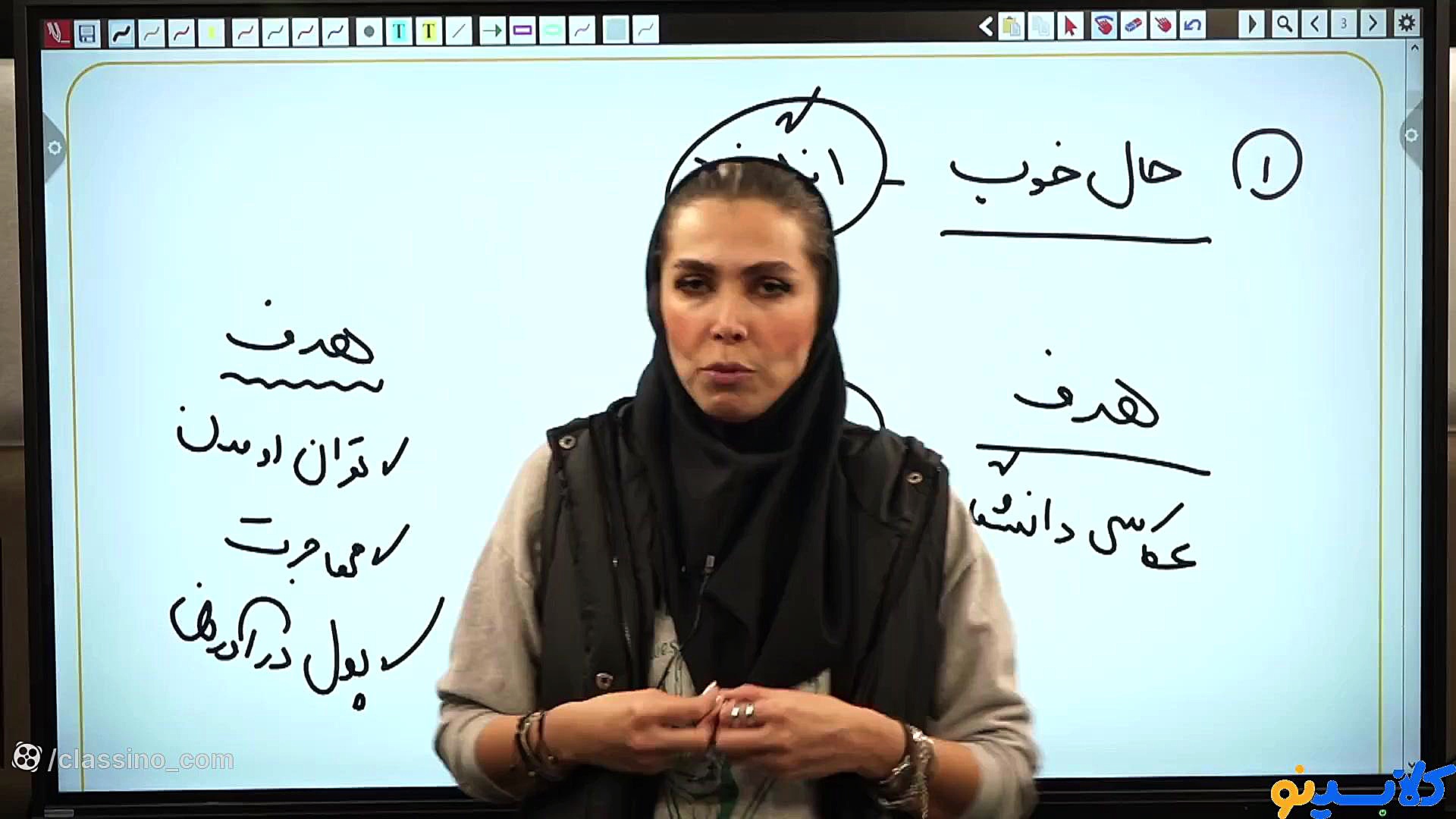 جلسه پنجم کلاس مشاوره و برنامه...