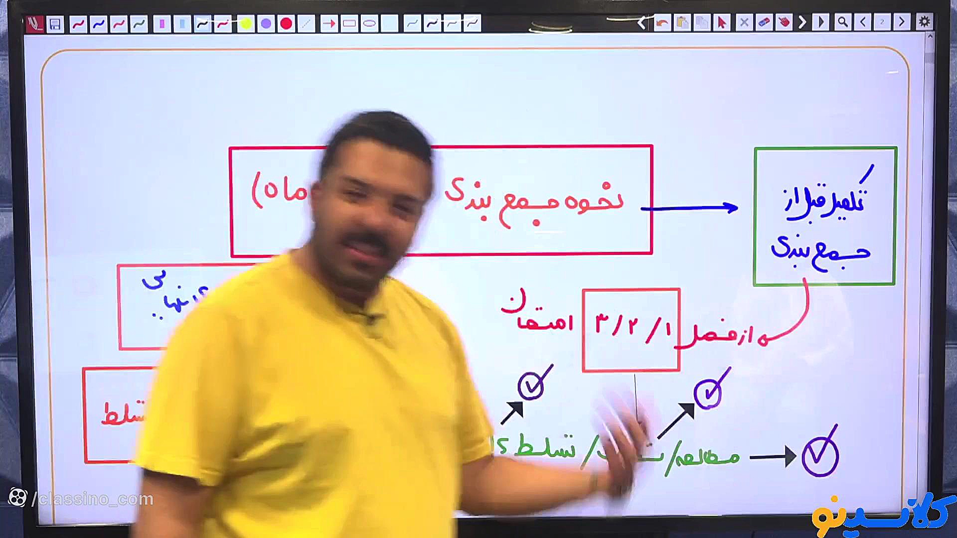 جلسه یازدهم کلاس مشاوره و برنا...