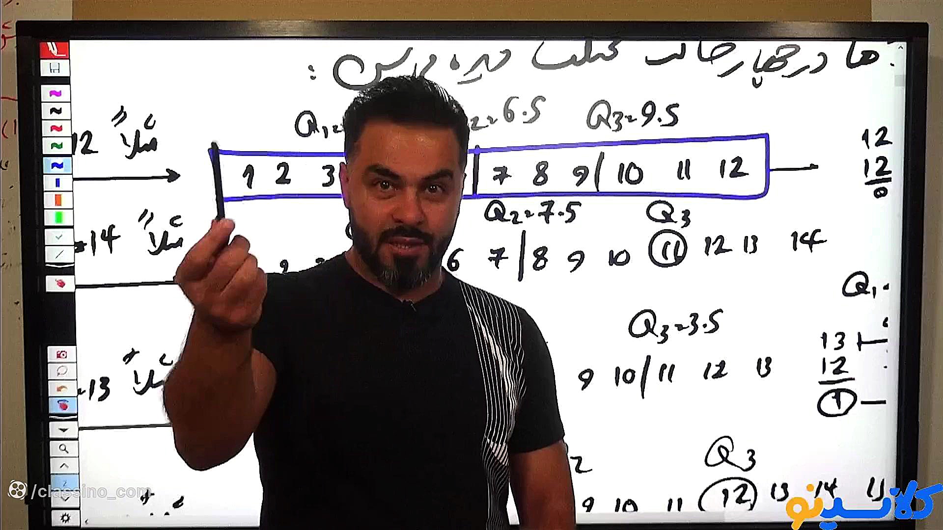 کارگاه آمار کلاس آنلاین جامع ک...