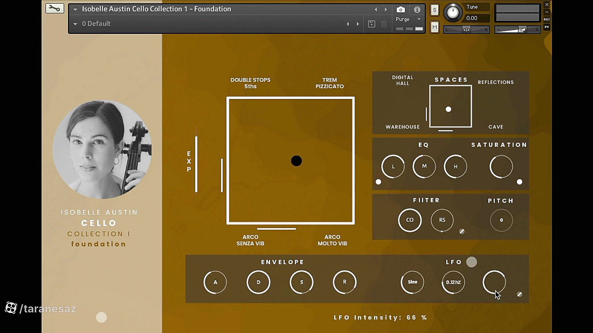 OVERVIEW  Cello Collection 1...
