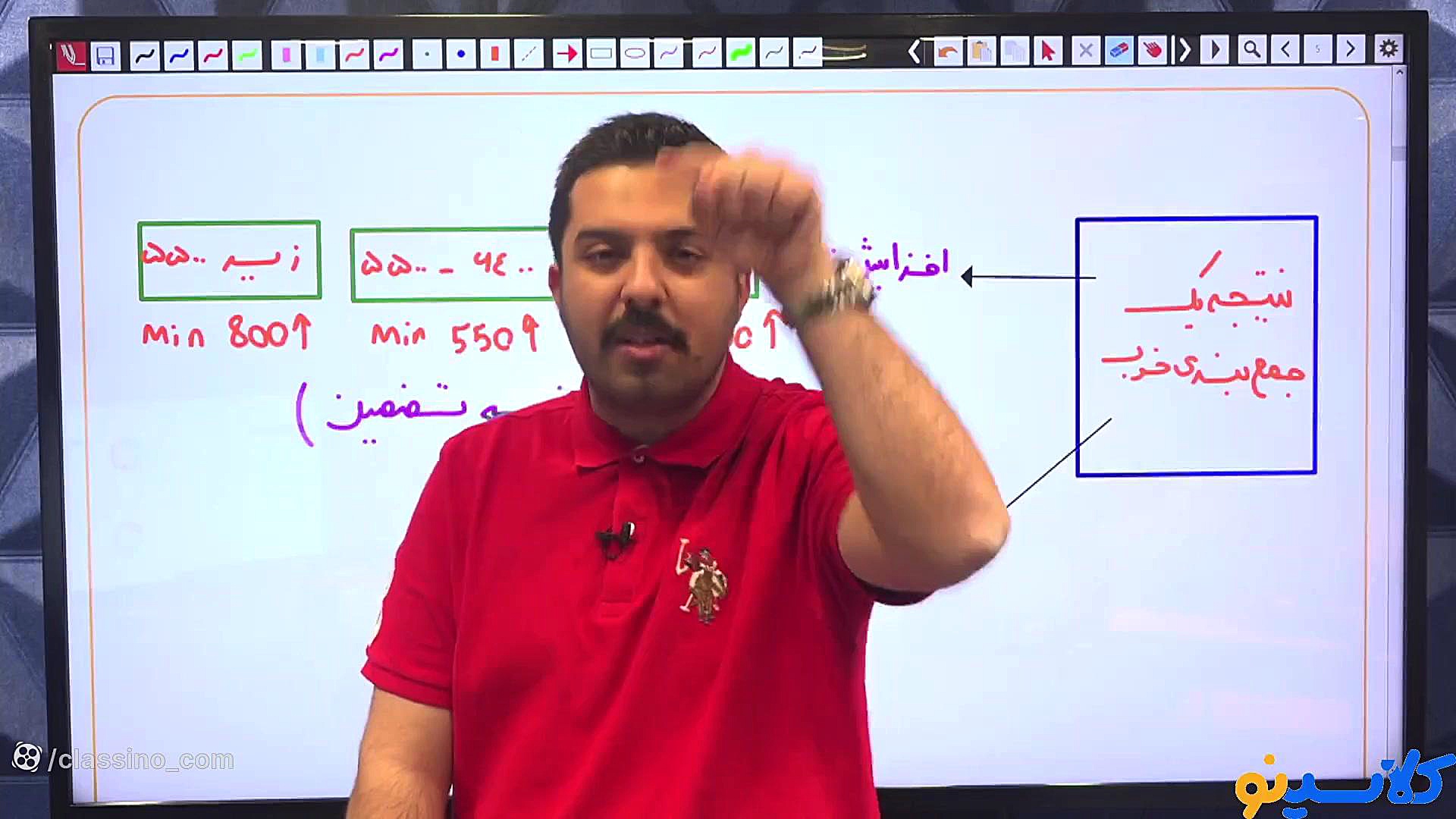 جلسه دوازدهم کلاس مشاوره و برن...