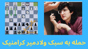 دفاع سیسیلی ویدیوی پنجم: ضد حم...