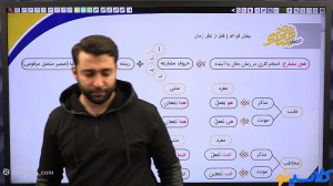 جلسه دوم عربی عمومی سال دوازده...