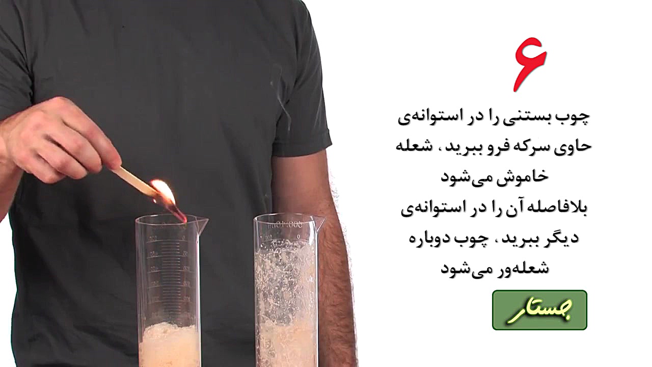 خاموش و روشن کردن آتش