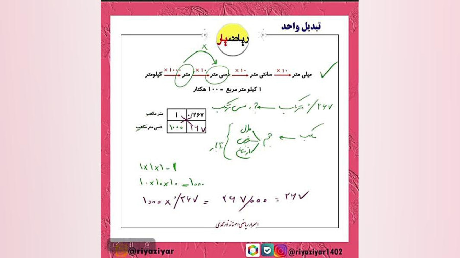 تبدیل واحد به مترمکعب به دسی متر مکعب