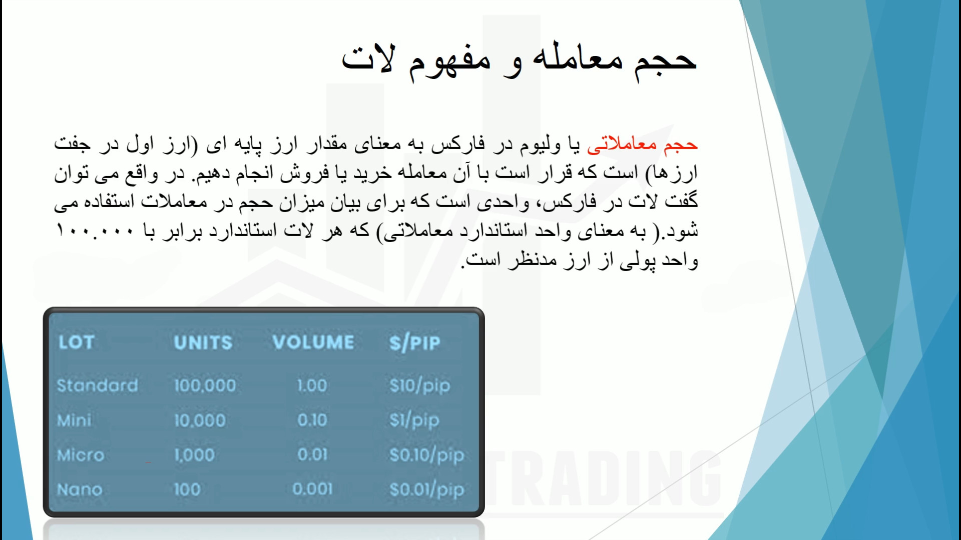 اندازه های لات و مقادیر پیپ را یاد بگیرید