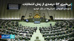 بی‌خبری 52 درصدی از زمان...
