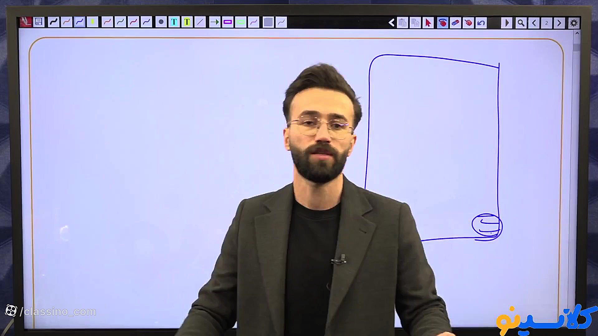 جلسه سوم مشاوره و برنامه ریزی...