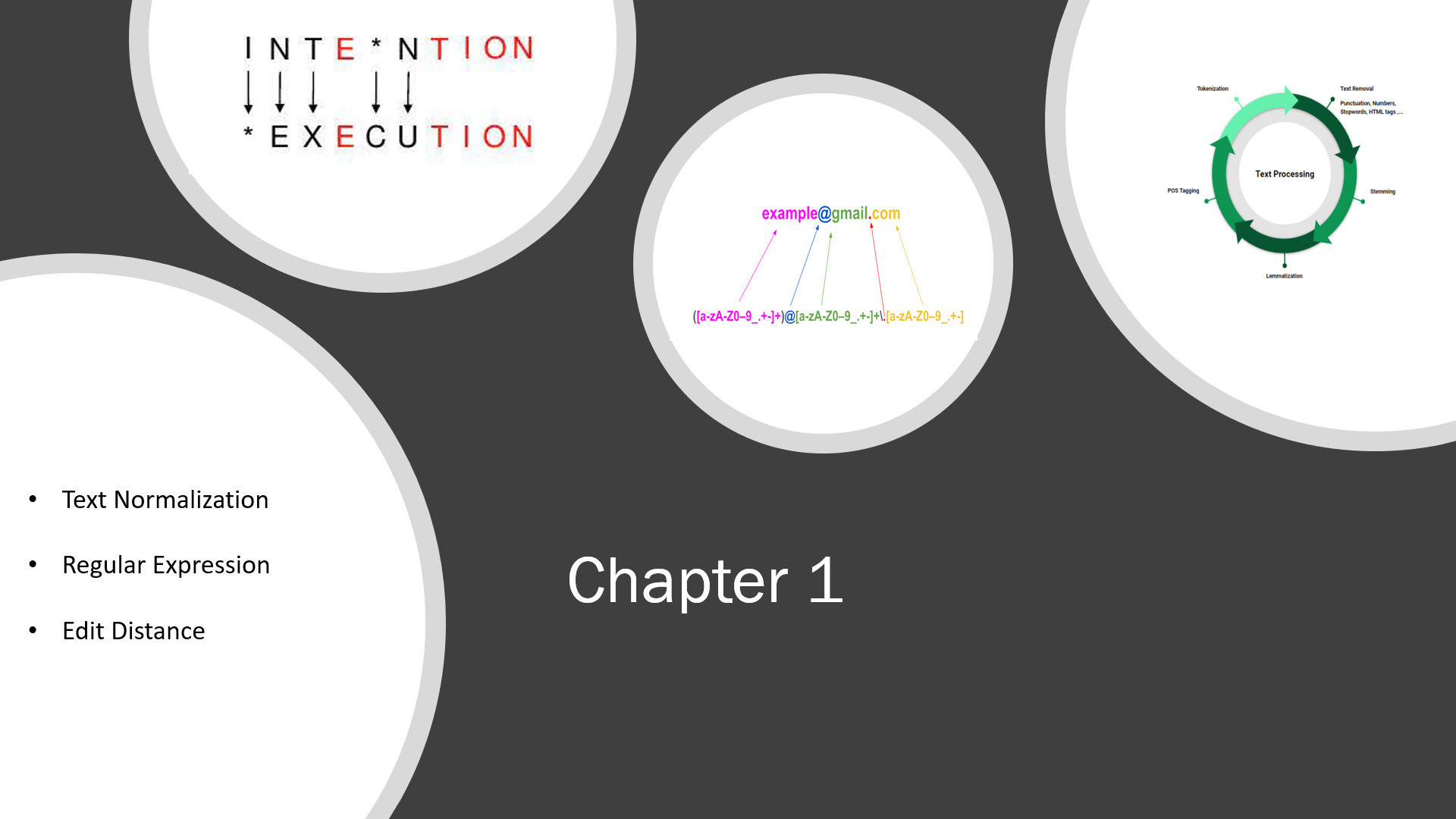 NLP - Text Processing - part2