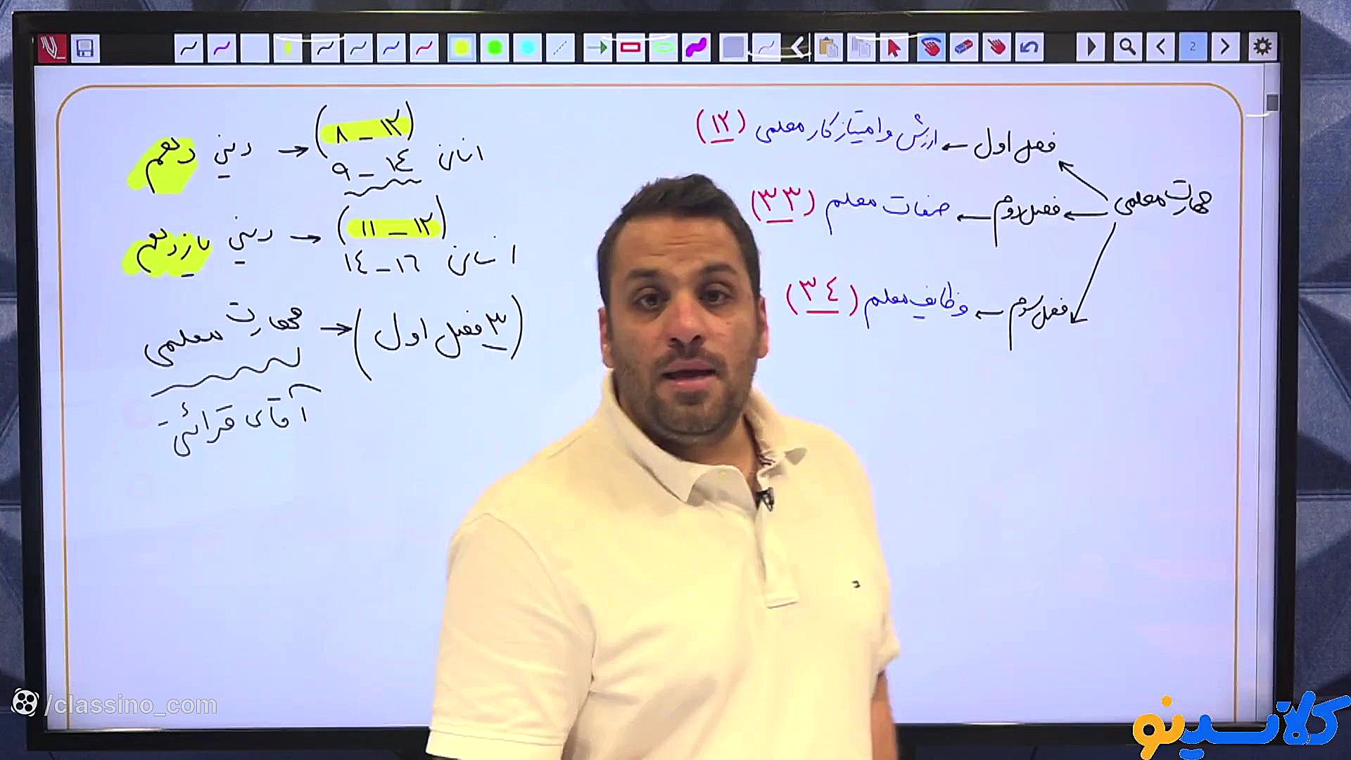 جلسه اول کلاس کنکور فرهنگیان 1...