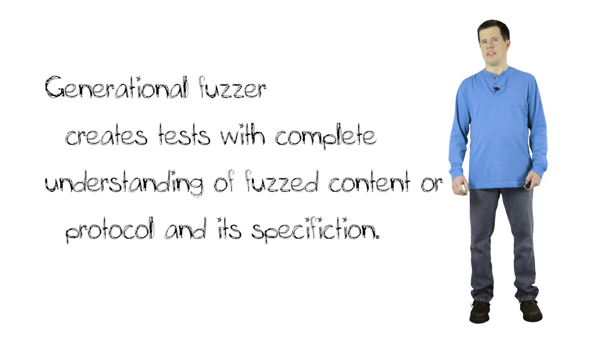 Part 4: Fuzz testing techniques: unfuzzing the fuzzing
