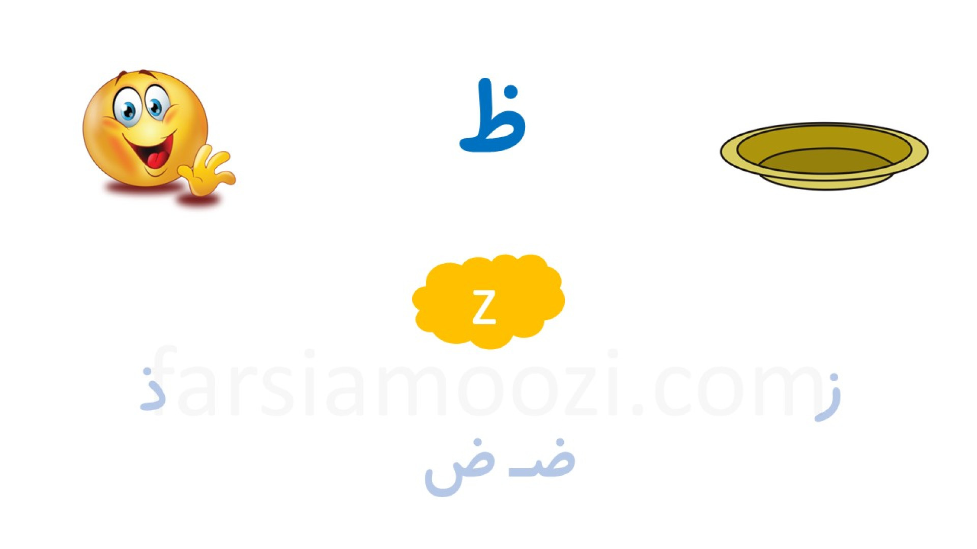 درس ۳۹ - نشانه «ث» - آموزش الفبای فارسی با فیلم و بازی