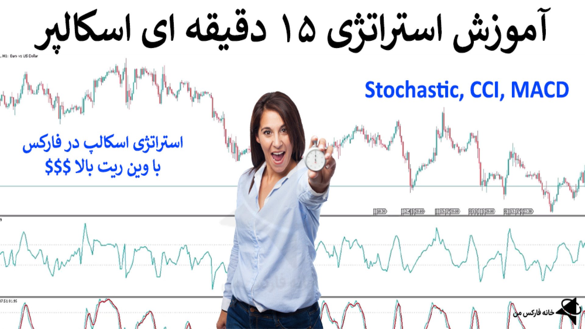 ابزارهای کاربردی برای تحلیل سریع بازار