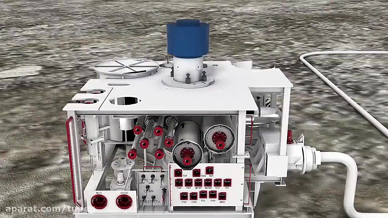 شبیه سازی چاه: پایا تا گذرا (ز...