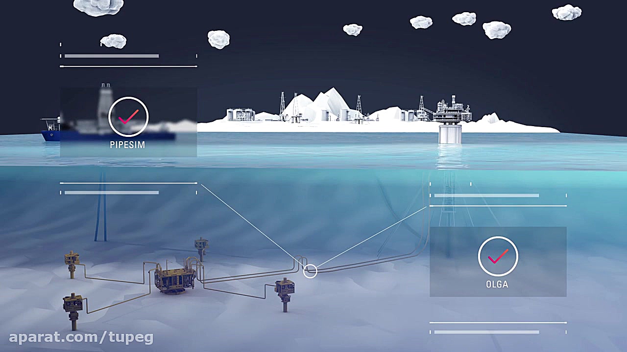 اسلاگ (زیرنویس فارسی)