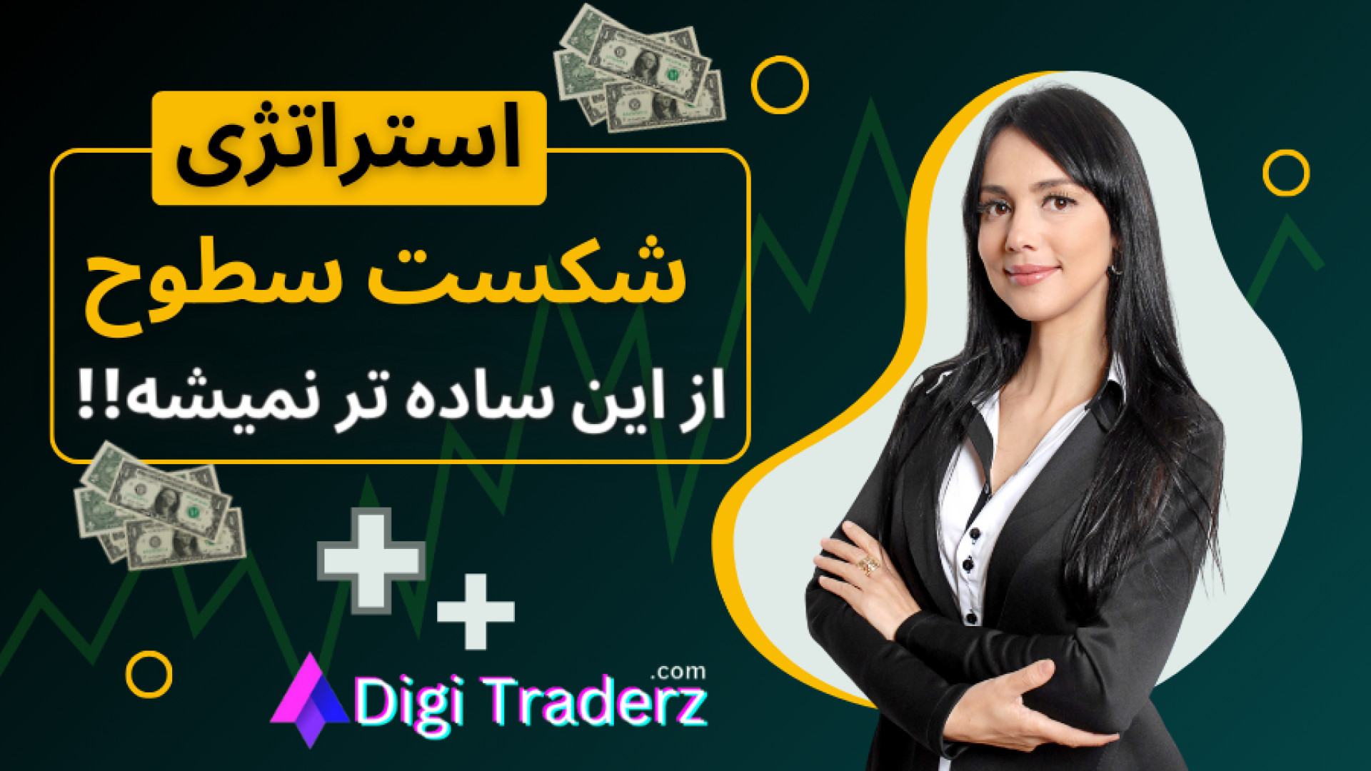 آموزش معاملات پرسود با این سطوح