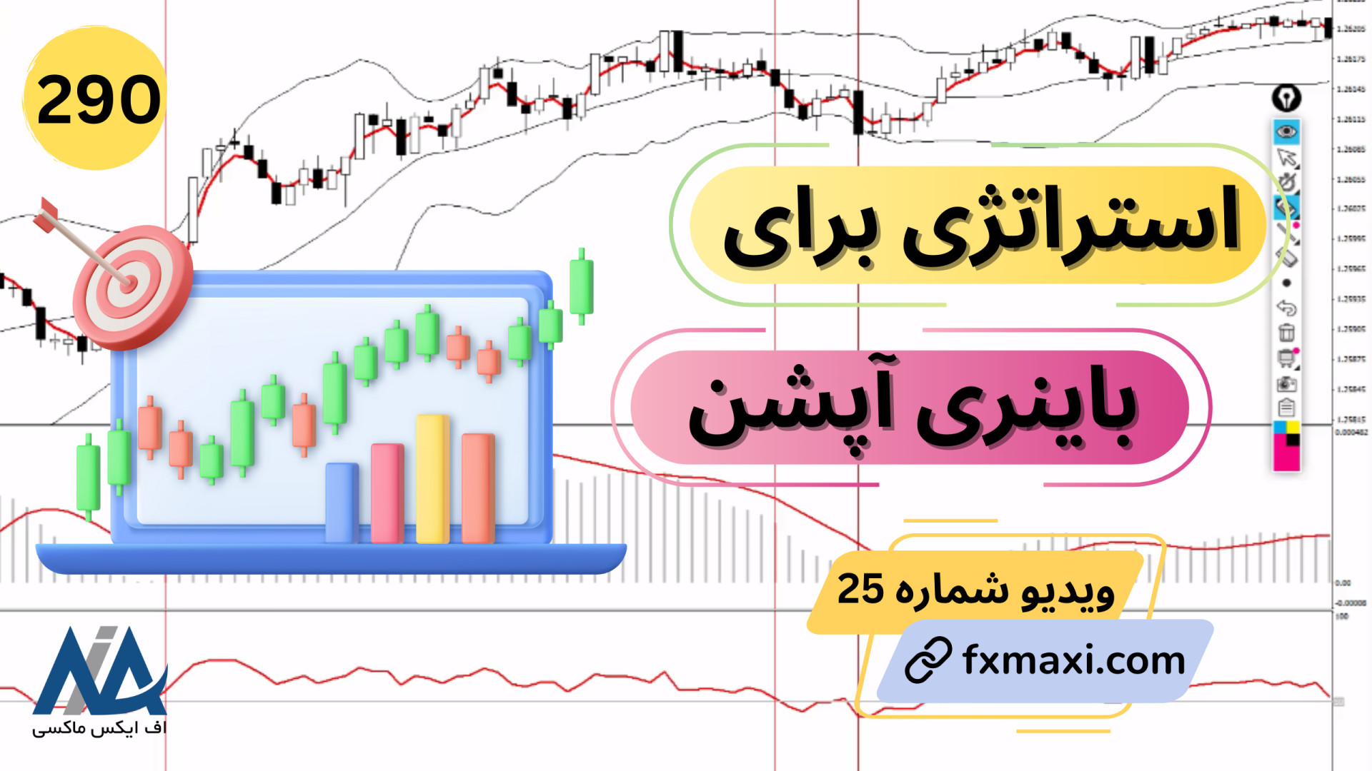 استراتژی جدید باینری آپشن