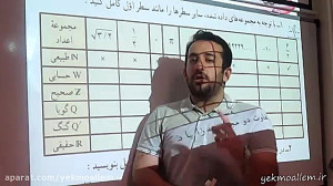حل تمرین کتاب ریاضی نهم  فصل 2...