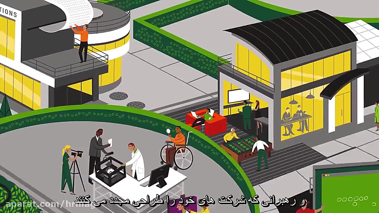 طراحی ساختار شرکت ها: گرایش به...