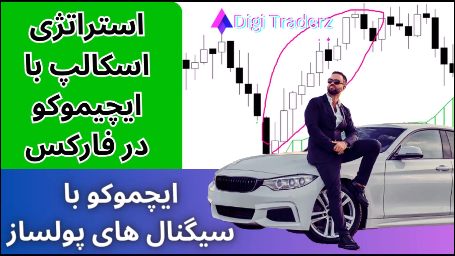 اسکالپینگ با ایچیموکو