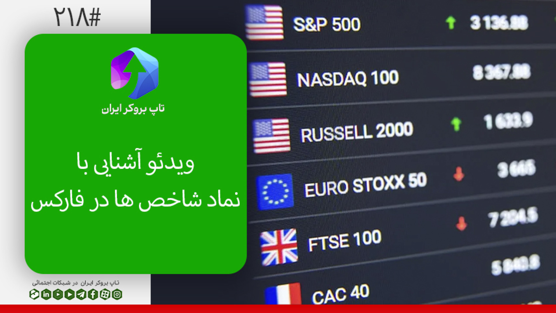 شاخص CAC 40 چیست؟