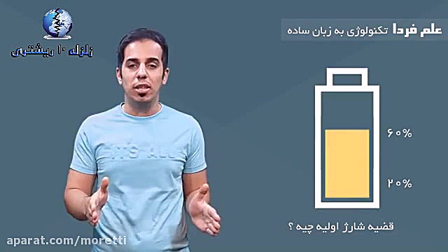 آیا گوشی و تبلتی که میخریم نیا...