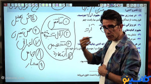 جلسه شب امتحان ادبیات عمومی یا...