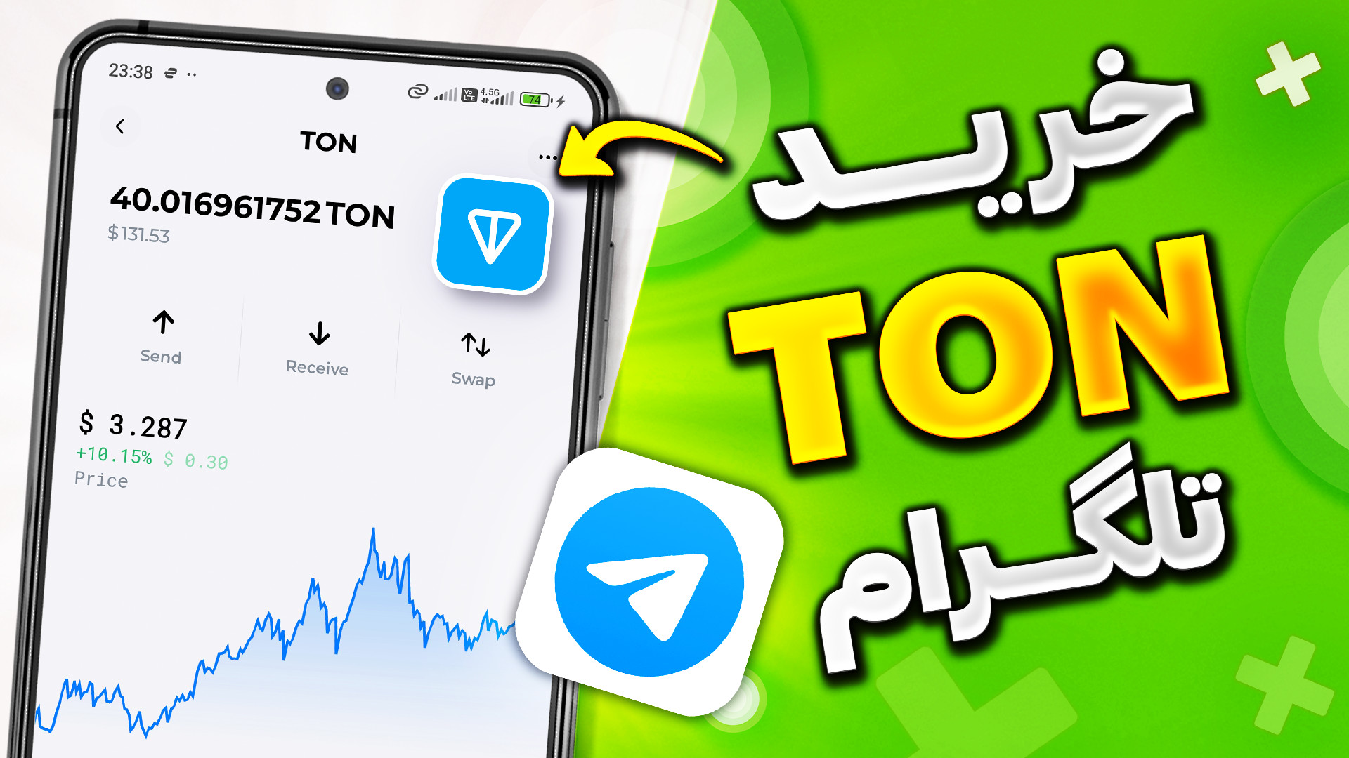 آموزش خرید ارز تون برای کارمزد...