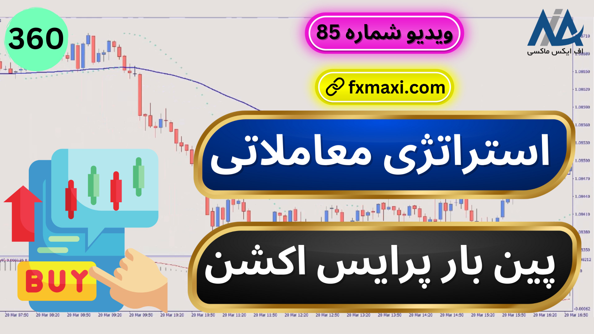 استراتژی معاملاتی پین بار پرایس اکشن