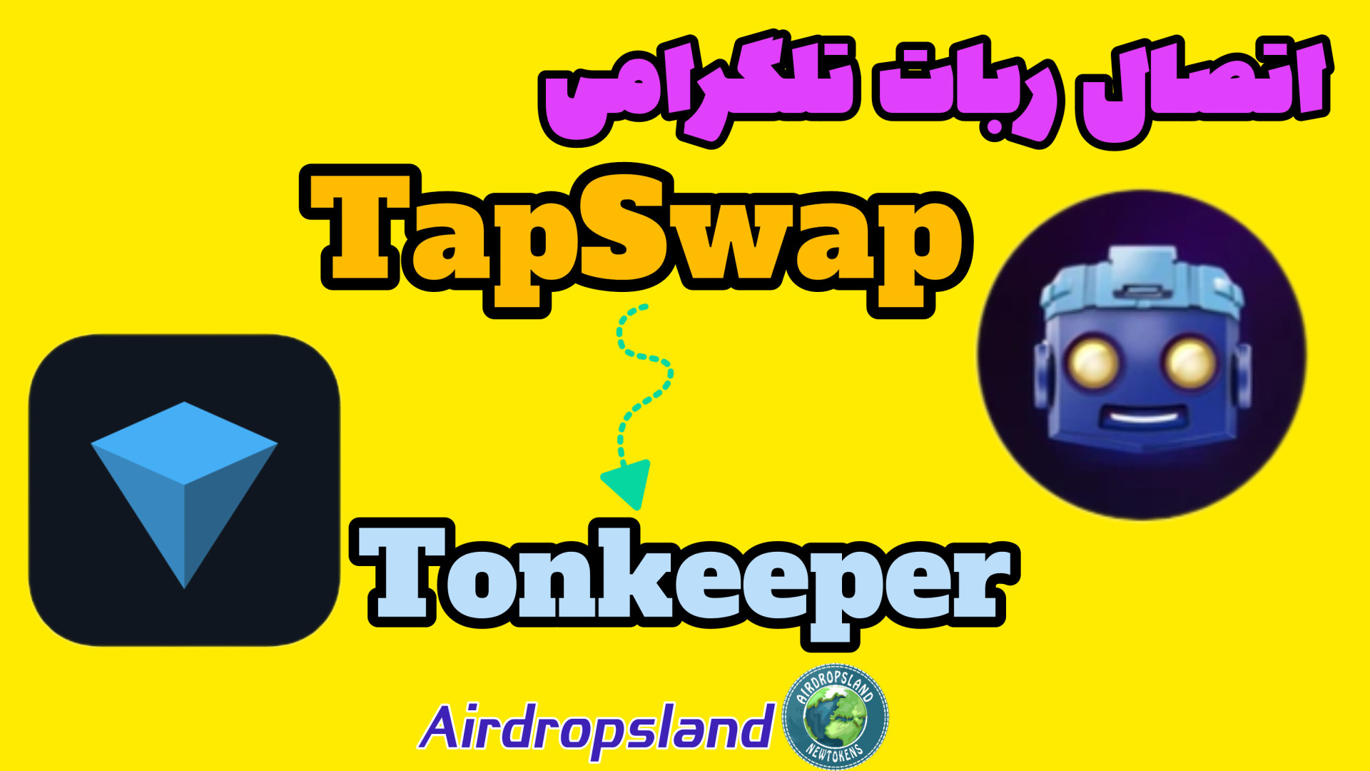 آموزش نحوه اتصال ربات تلگرامی...